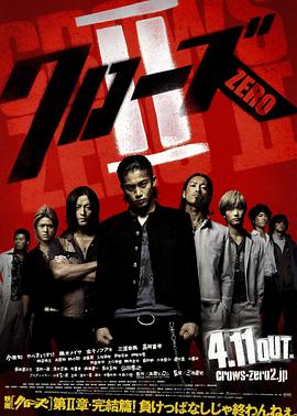 熱血高校2[電影解說]